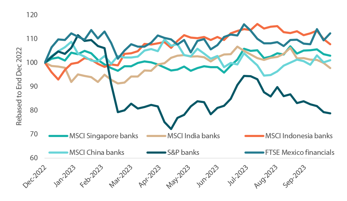 Asian Equity Outlook 2024 Nikko AM Asia   2312 Asian Equity Outlook 2024 01 