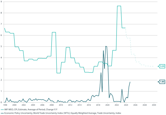 2501_japan_safeguard_us_tariffs_07.png