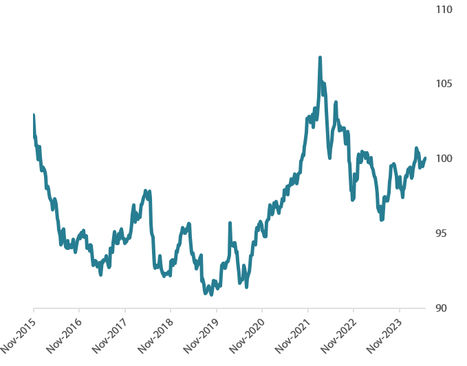 2407_time_to_revisit_china_bonds_retail_03.png