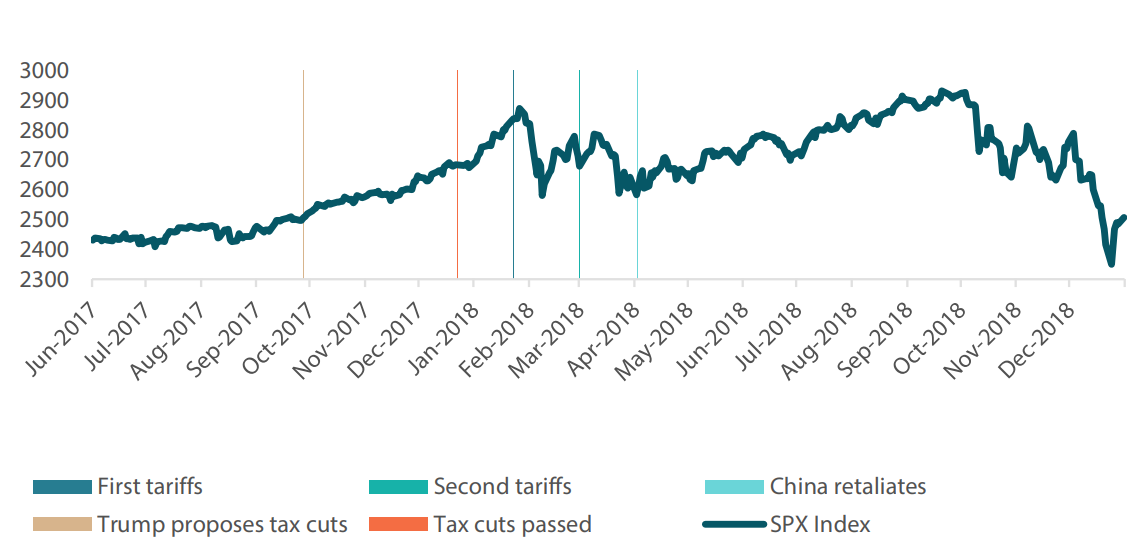 2412_global_multi_asset_outlook_2025_01.png