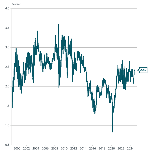 2411_fomc_uptick_uncertainly_with_job_01.png