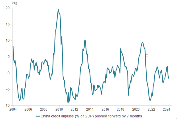 2407_time_to_revisit_china_bonds_retail_02.png