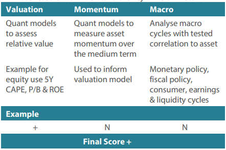 2502_multi_asset_quarterly_q4_01.png