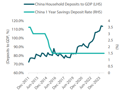 2412_asian_equity_outlook_2025_01.png