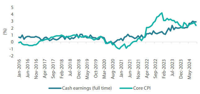 2412_japan_equity_outlook_2025_08.png