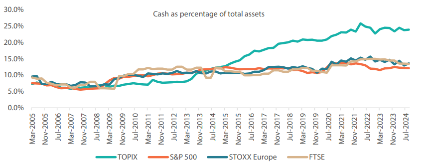 2412_japan_equity_outlook_2025_06.png