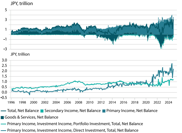 2501_japan_safeguard_us_tariffs_03.png