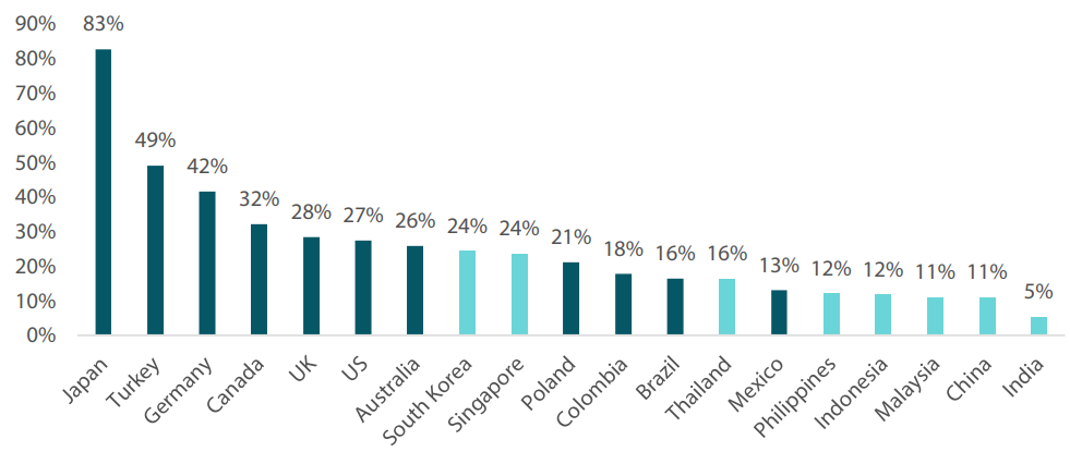 2412_asian_fixed_income_outlook_2025_01.png