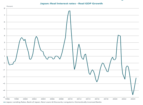 2412_fed_boj_wait_and_see_02.png