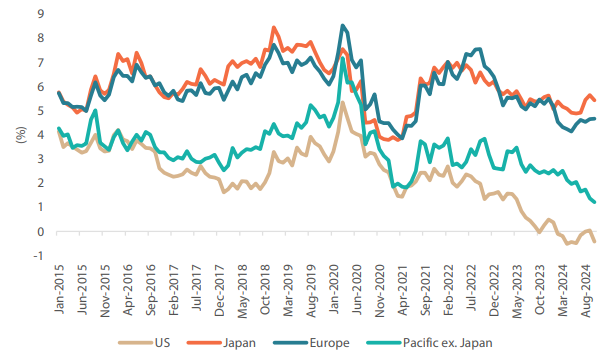 2412_japan_equity_outlook_2025_01.png