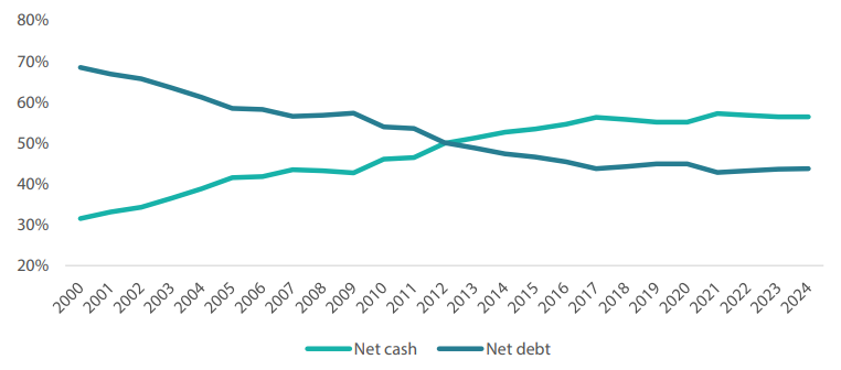 2412_japan_equity_outlook_2025_05.png